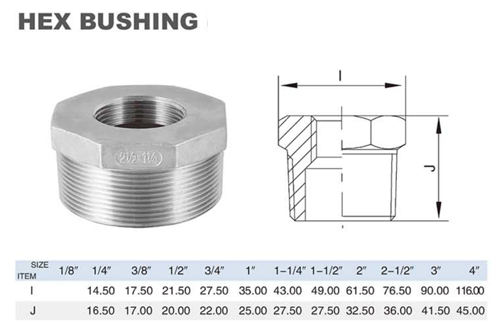 HEX-BUSHING.jpg