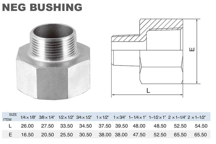 NEG-BUSHING.jpg